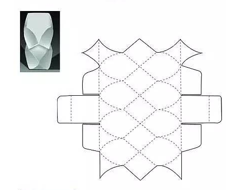 包裝盒印刷廠家,包裝盒印刷,包裝盒刀模 包裝盒印刷廠家,包裝盒印刷,包裝盒刀模