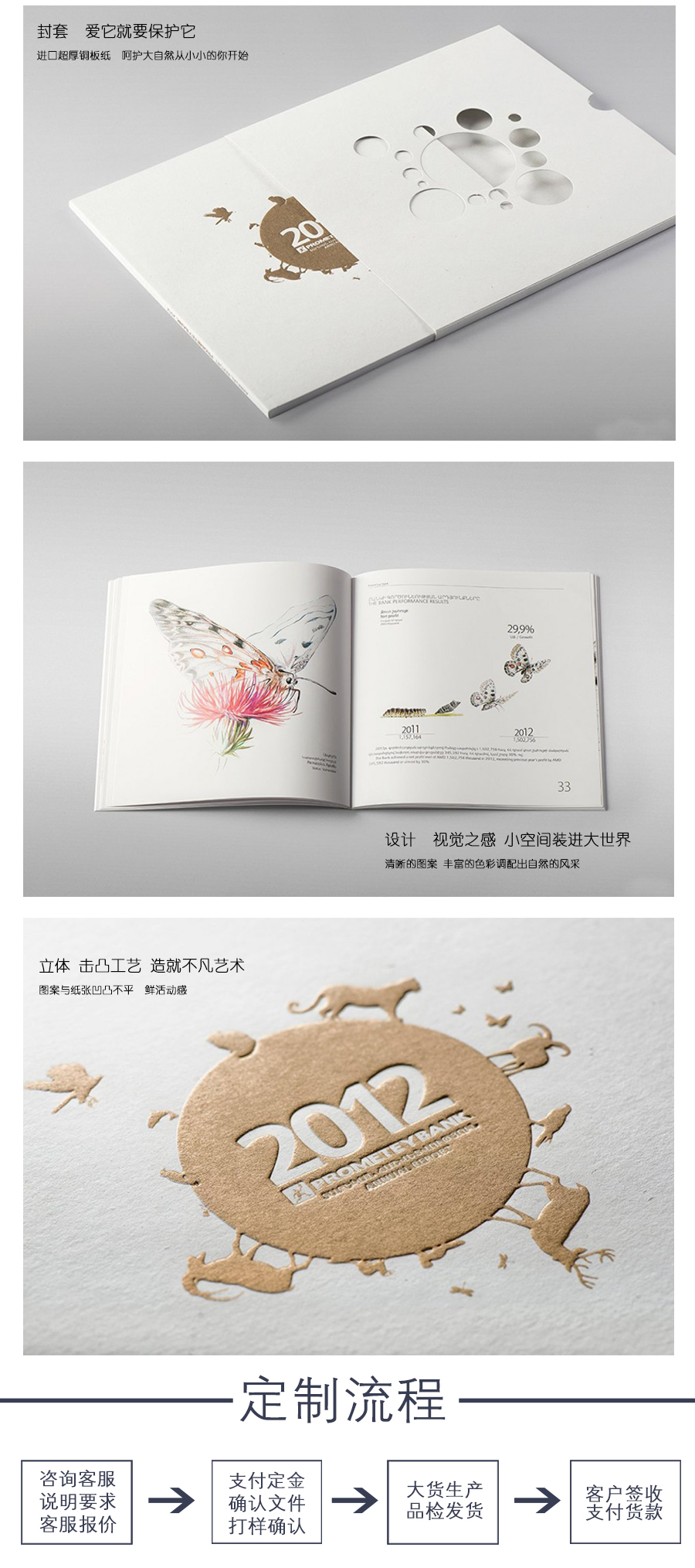 精美生物畫冊、精裝畫冊